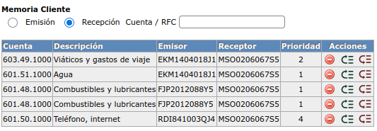 lista Memoria