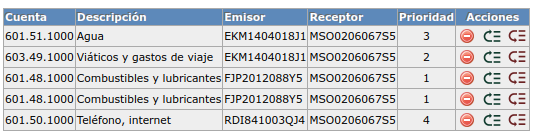 lista Memoria