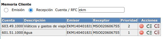 lista Memoria
